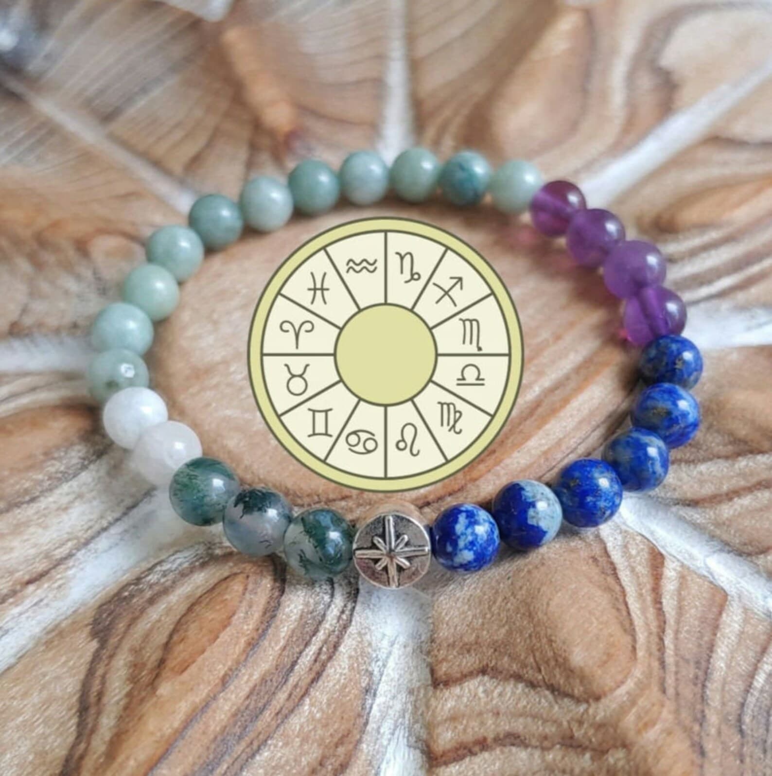 Birth Chart Bracelet